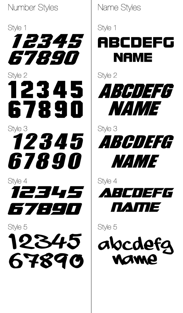 jersey number font style